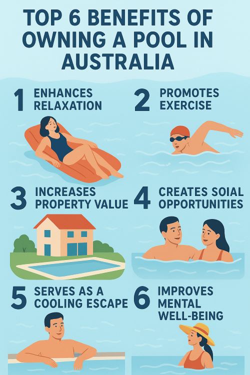 Top 6 Benefits of Owning a Pool in Australia 